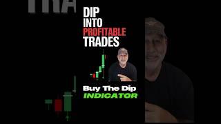 Pullback Profits: How to Buy the Dip and Maximize Gains!