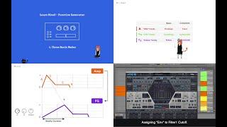 u-he Hive 2 - Function Generator Tutorial Pt.1 : Three Basic Modes