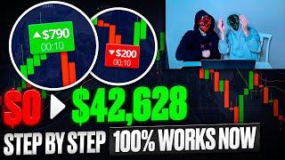 STEP BY STEP  TRADING FOR BEGINNERS IQ OPTION | PROFIT HUNTERS | BINARY OPTIONS