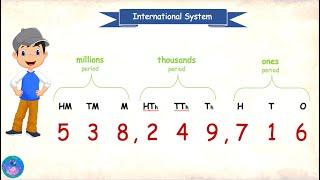 Reading large numbers |  International system | Understanding numbers 6 | Math |Grade 4 | Grade 5