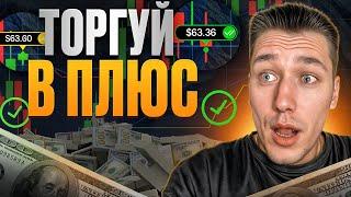  Трейдинг на OTC – Как торговать на внебиржевом рынке через Pocket Option