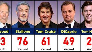 Age of Famous Hollywood Actors in 2024 | Oldest to Youngest