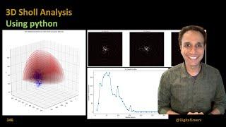 346 - 3D Sholl Analysis Using Python