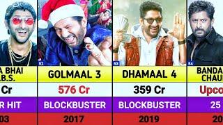 Arshad Warsi Hits And Flops Movies List || Arshad warsi all movies verdict || Bandaa singh chaudhary