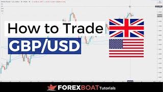 How to trade GBPUSD (Tutorial)