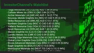 InvestorChannel's Graphite Watchlist Update for Monday, December, 27, 2021, 16:00 EST