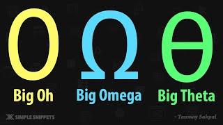 Big Oh(O) vs Big Omega(Ω) vs Big Theta(θ) notations | Asymptotic Analysis of Algorithms with Example