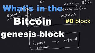 What's in the Bitcoin genesis block? #1