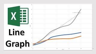 How to Make a Line Graph in Excel - From Simple to Scientific