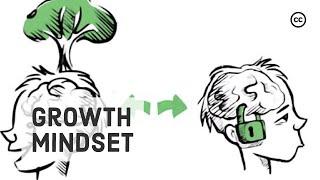 Growth Mindset vs. Fixed Mindset - Zwei Unterschiedliche Denkweisen