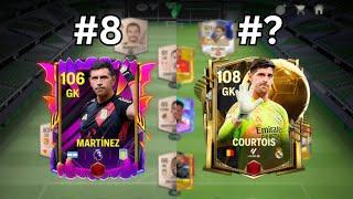 Top 10 GK for Every Budget in FC Mobile