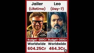 JAILER VS LEO||Rajnikant VS Vijay thalapathy Moive comparison Box office collection
