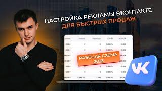 ТАРГЕТ ВКОНТАКТЕ 2023. Как настроить таргетированную рекламу на продажи. Реклама Вконтакте.