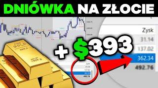 SZYBKA DNIÓWKA NA ZŁOCIE | TRADING NA ŻYWO