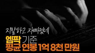 (※시청자댓글) 엠팍 기준 평균 연봉 1억 8천 만원입니다.