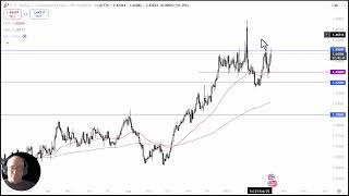 USD/CAD Analysis: Can the Dollar Break Higher Against the Loonie?