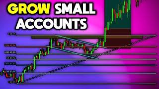 Best 5 Minute Day Trading Strategy (Advanced Price Action)