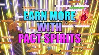 The Best Use for Jagged Primocyst - Pact Spirits - Seasonal Pact Spirits Are Back - SS4 TLI