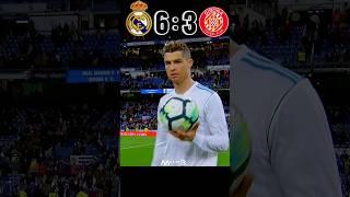 Cristiano Ronaldo destroy Girona• la liga 2018 #shorts #football #ronaldo