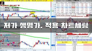 위클리옵션 (저가생명가)적용 차트세팅법.