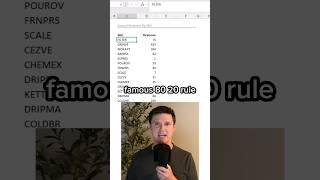 80 20 Rule In Excel #excel #8020rule #paretoprinciple