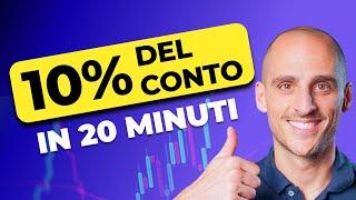 Come fare trading part-time: analisi di un'operazione vincente! 10% del conto in 20 minuti!