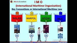 Understanding the Relation Between UN IMO SOLAS ISM Code DOC SMC and SMS Manual