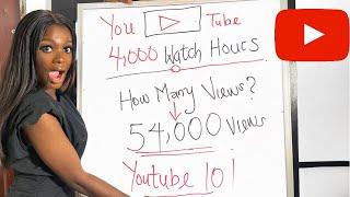 4,000 WATCH HOURS EXPLAINED: EXACTLY how many views to get MONETIZED | Beat the YouTube Algorithm