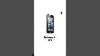 Since 1st Iphone Launch Every iphone 