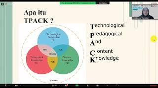 CHEMISTRY | PENDEKATAN TPACK DAN IMPLEMENTASI PEMBELAJARAN DIGITAL | BIMTEK PEMBATIK (RECORDED)