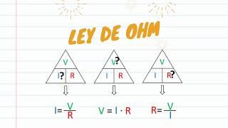 Ley de Ohm - Ejercicios Resueltos