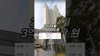 신축이 3억대? 천안 아파트 하락률