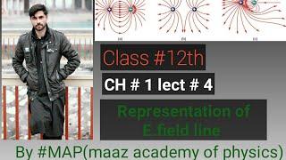 Representation of electric field line by#maaz academy of physics