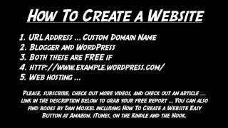 How To Create a Website - URL Address
