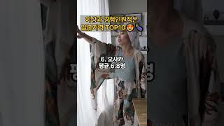 이성과 경험 적은 일본 지역 TOP10 - 재미와 사실 #ranking #랭킹 #facts #funny