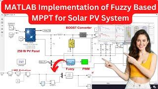 MATLAB Implementation of Fuzzy Based MPPT for Solar PV System