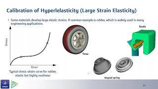 Calibration of Materials in Abaqus FEA