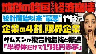 【地獄の韓国経済】経済崩壊！統計開始以来で最悪「企業の4割が限界企業」サムスンが複合的危機と現地報道 "半導体分野だけで1.7兆円赤字"