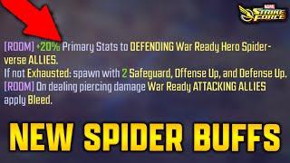 NEW CHANGES FOR SPIDERS - MARVEL Strike Force - MSF