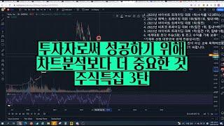 매억남_투자자로써 성공하기 위해, 차트분석보다 더 중요한 것 Feat. 테슬라 【주식특집 3탄】