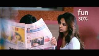 ''Naina" Video Song | Kuch Luv Jaisa | Feat. Rahul Bose, Shefali Shah