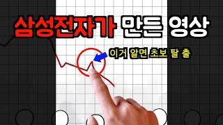 [ 삼성전자 ] 딱4분만 집중해봐! 주식 초보 탈출 특집 영상 1탄