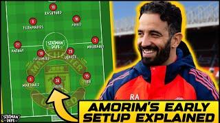 Ruben Amorim’s EARLY Man Utd Setup Explained