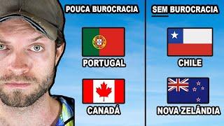 Países Que Brasileiros Conseguem Imigrar FACILMENTE | ELES PRECISAM DE BRASILEIROS