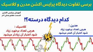 تفاوت دیگاه پرایس اکشن مدرن و کلاسیک در چیست؟ |  آموزش پرایس اکشن از مقدماتی تا پیشرفته (قسمت 7)