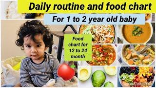 Food Chart And Daily Routine for 1 to 2 year old baby/complete Diet Plan For 12 to 24 Month old Baby