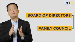 Family Business III: Grow your Business the Right Way with Corporate Governance