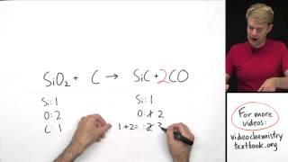 Balancing Chemical Equations Practice Problems