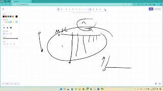 Data Analytics for Oil and Gas Industry using Power BI Part 2