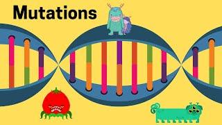 Mutations in Biology